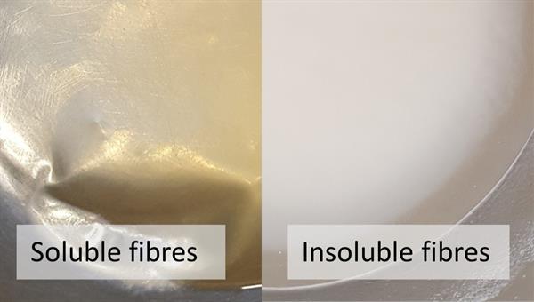 Products and fibres